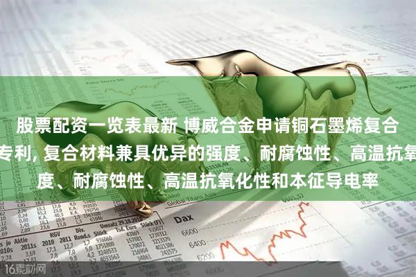 股票配资一览表最新 博威合金申请铜石墨烯复合材料及其制备方法专利, 复合材料兼具优异的强度、耐腐蚀性、高温抗氧化性和本征导电率