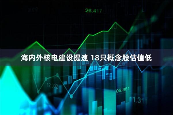 海内外核电建设提速 18只概念股估值低